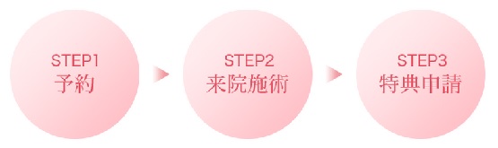 T\